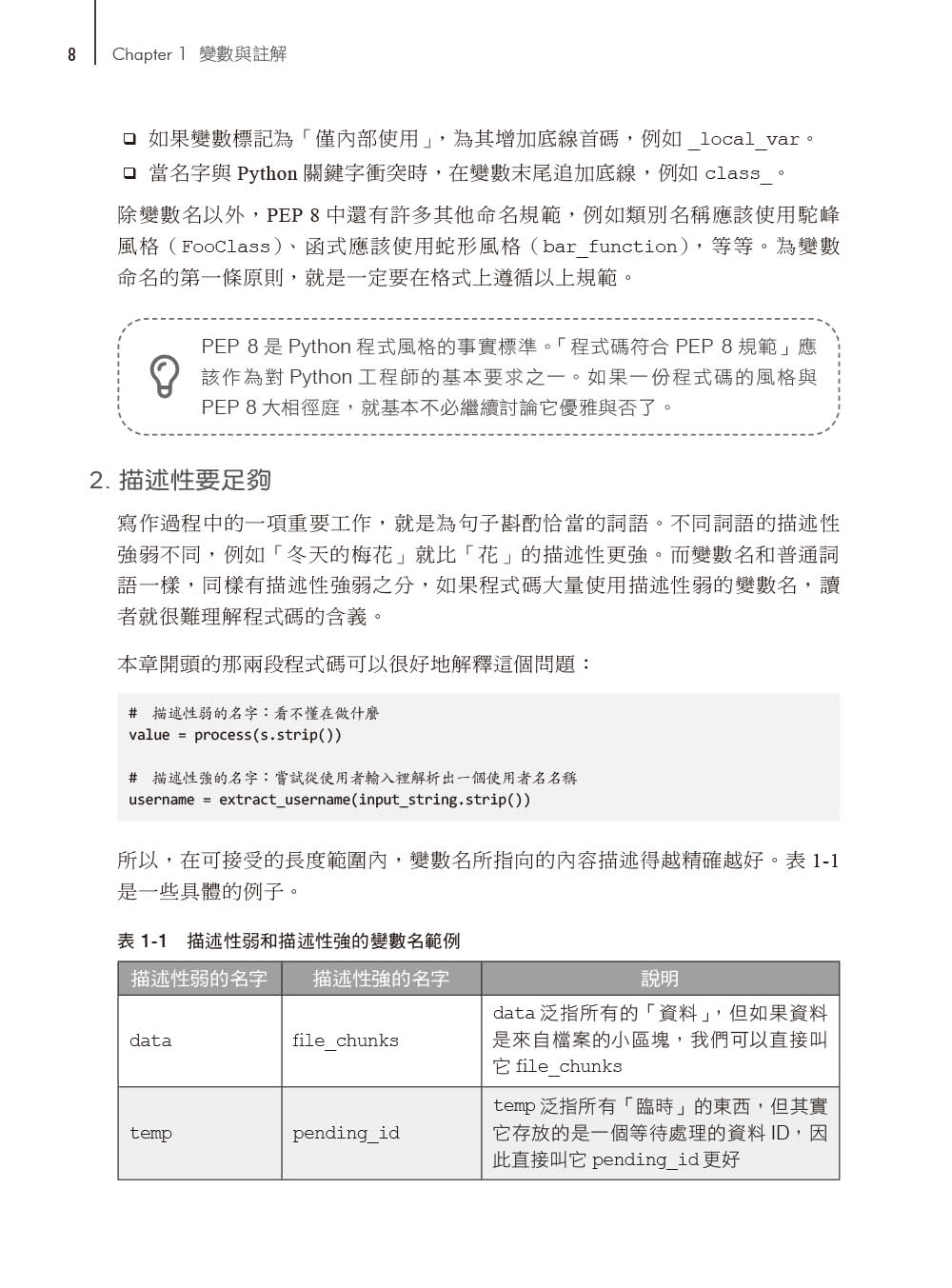 Python工匠｜案例、技巧與開發實戰