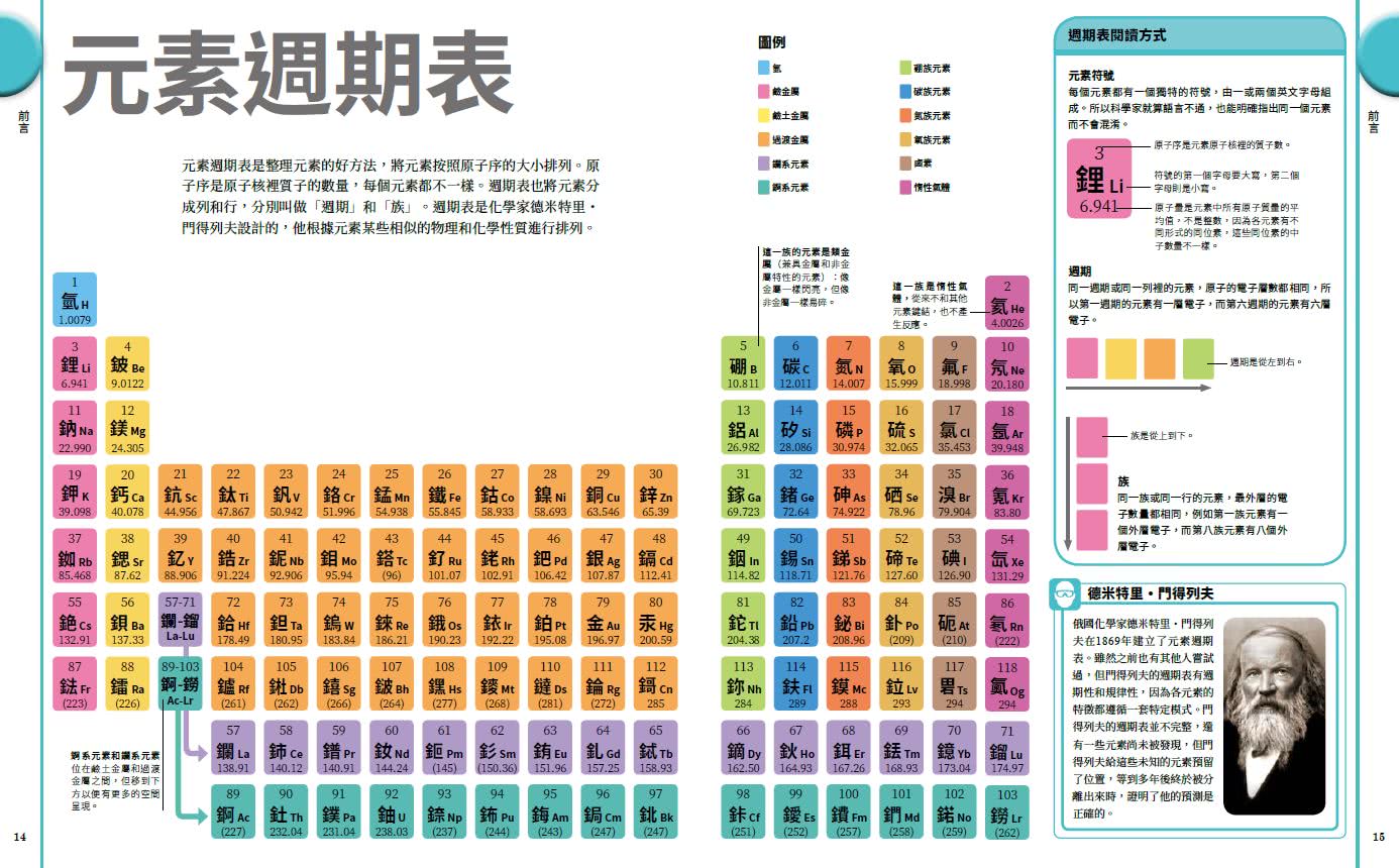 元素週期表終極圖鑑 新版（附贈精美元素週期表海報）：118個化學元素的知識大百科