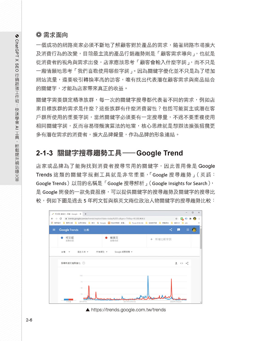 ChatGPT X SEO行銷超強工作術 : 快速學會AI工具，輕鬆提升網站曝光率