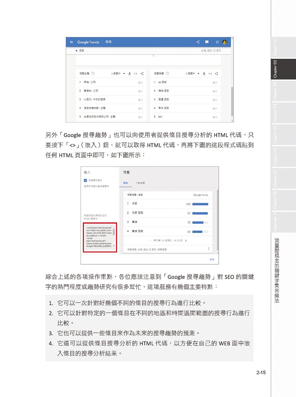 ChatGPT X SEO行銷超強工作術 : 快速學會AI工具，輕鬆提升網站曝光率