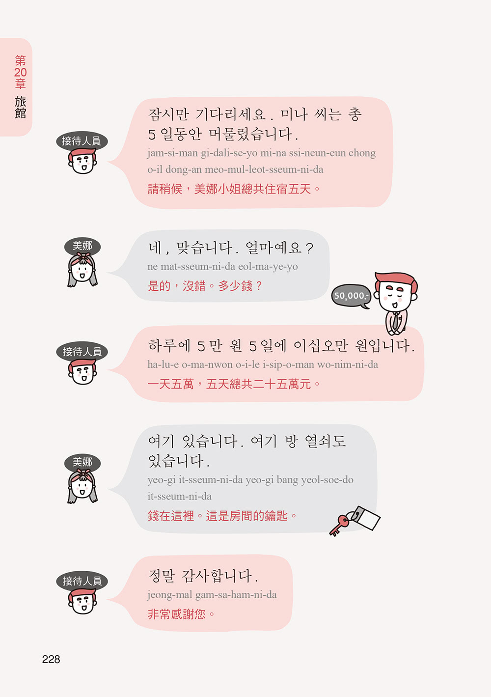 圖解韓語會話：用最輕鬆方法，說出最道地韓語！