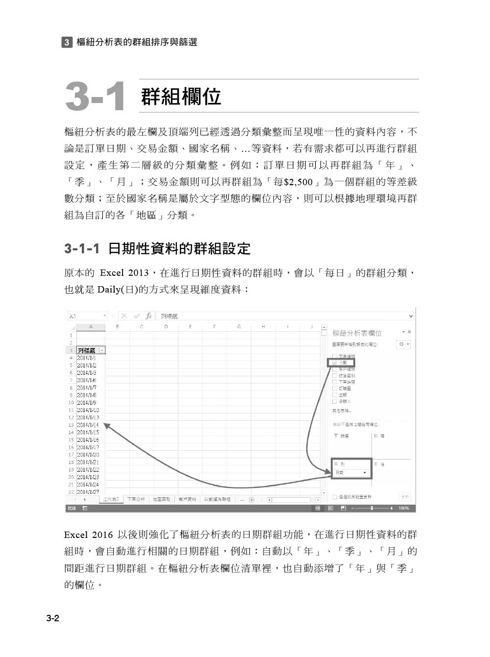Excel商業智慧分析－第二版｜樞紐分析x大數據分析工具PowerPivot