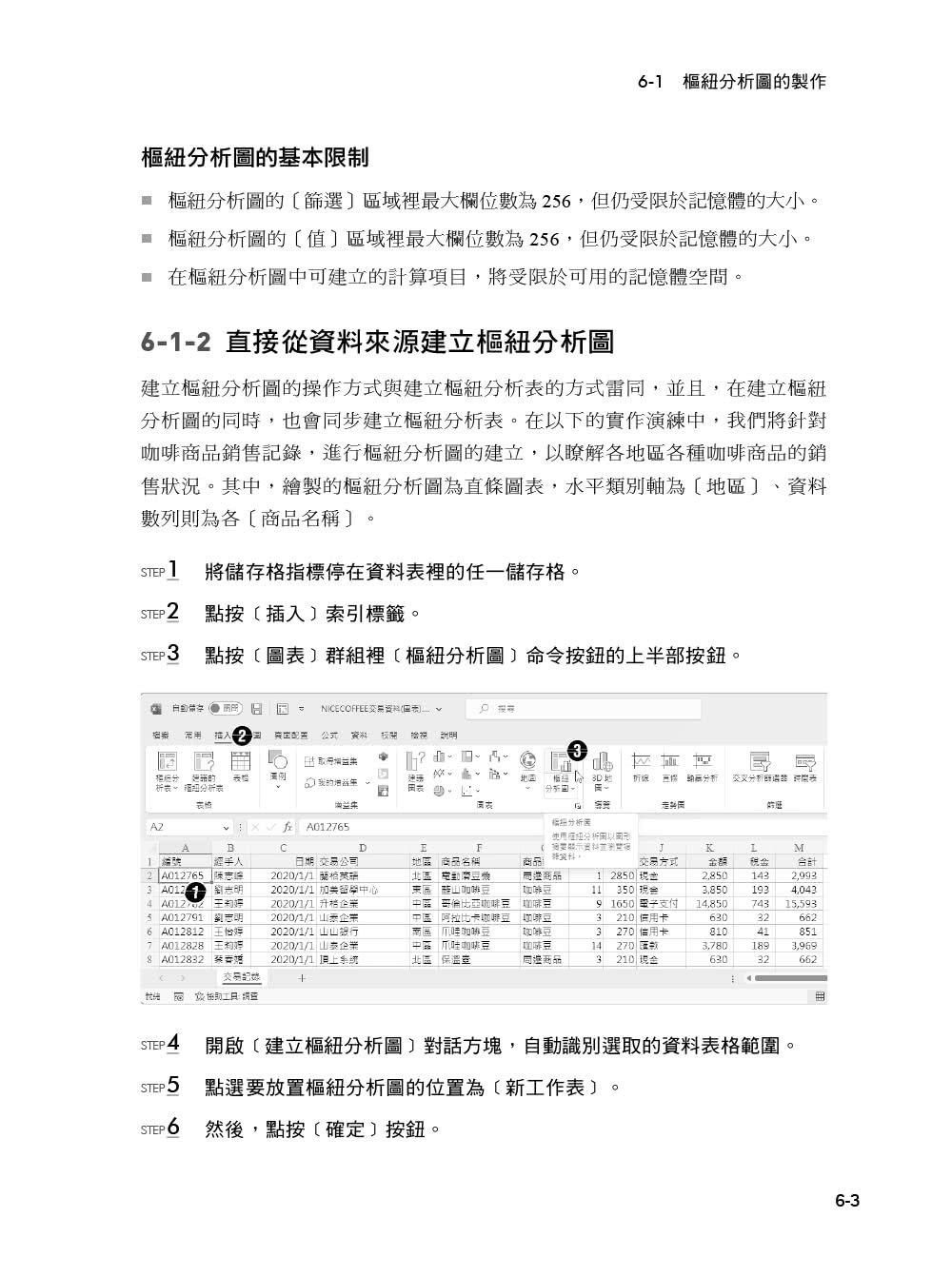 Excel商業智慧分析－第二版｜樞紐分析x大數據分析工具PowerPivot