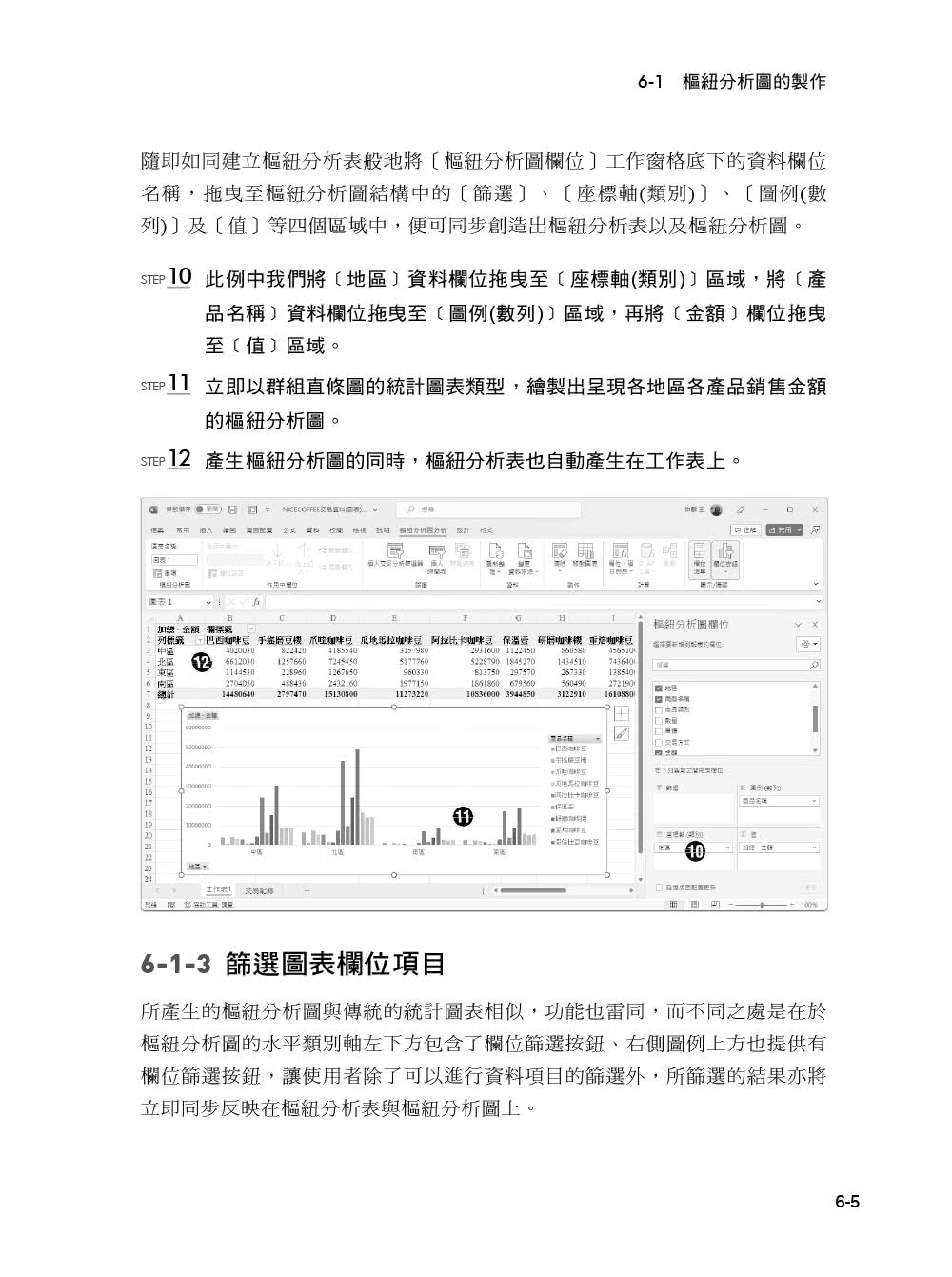 Excel商業智慧分析－第二版｜樞紐分析x大數據分析工具PowerPivot