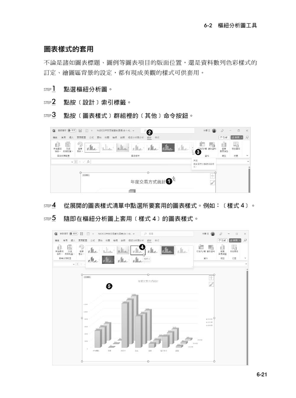 Excel商業智慧分析－第二版｜樞紐分析x大數據分析工具PowerPivot