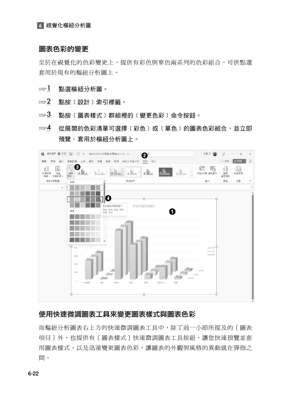Excel商業智慧分析－第二版｜樞紐分析x大數據分析工具PowerPivot