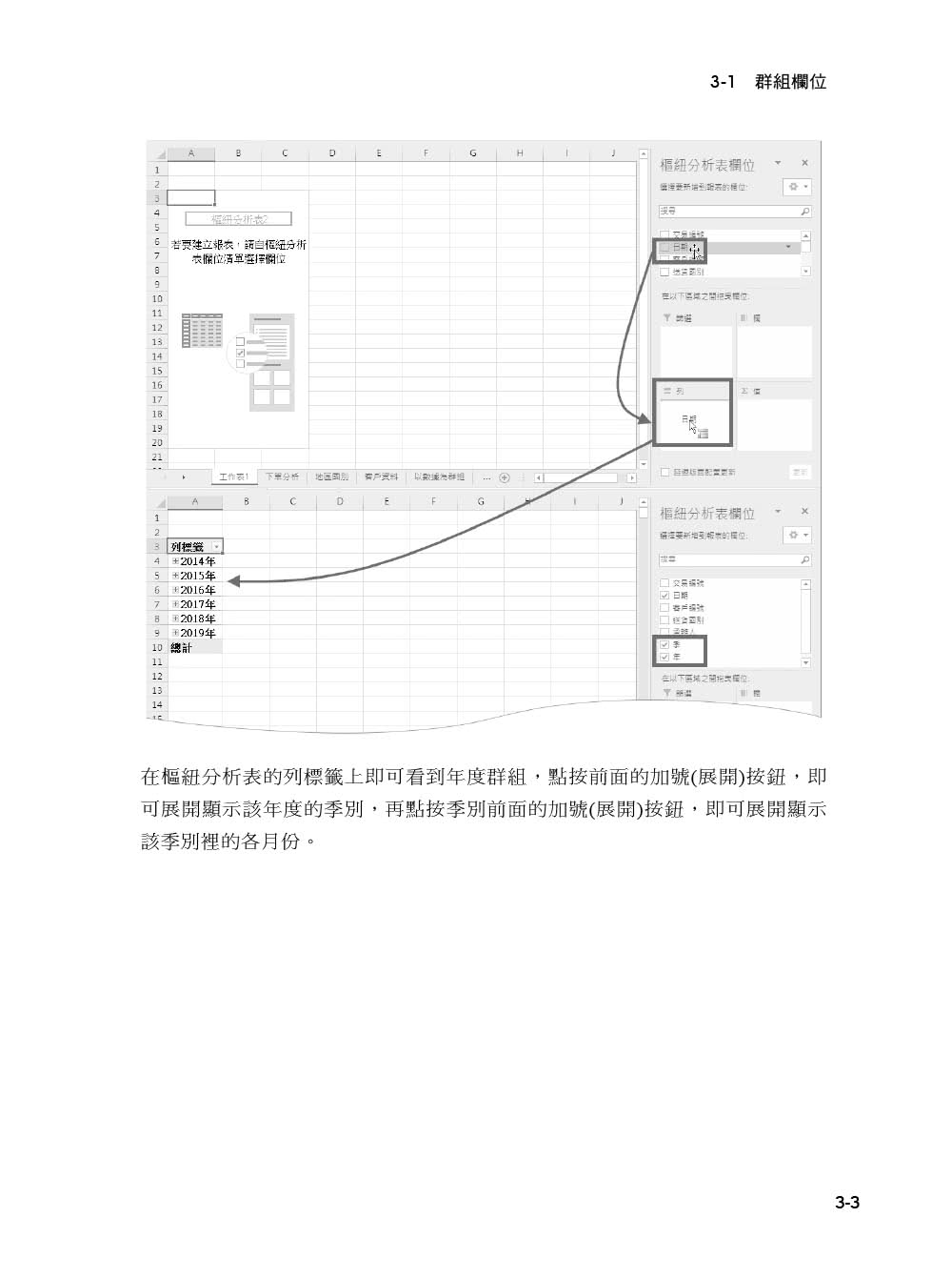 Excel商業智慧分析－第二版｜樞紐分析x大數據分析工具PowerPivot