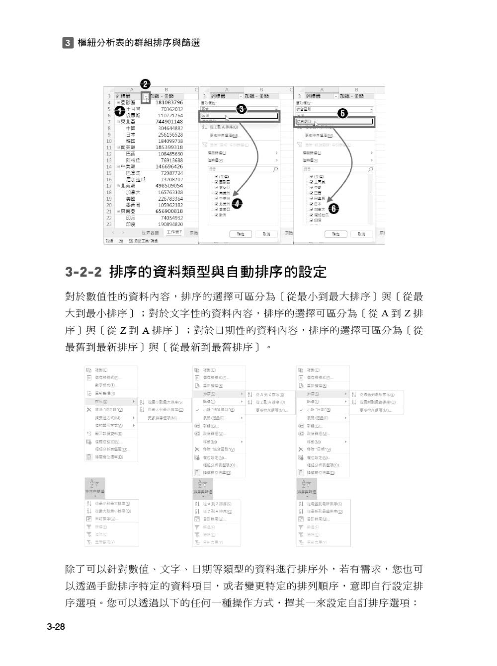 Excel商業智慧分析－第二版｜樞紐分析x大數據分析工具PowerPivot