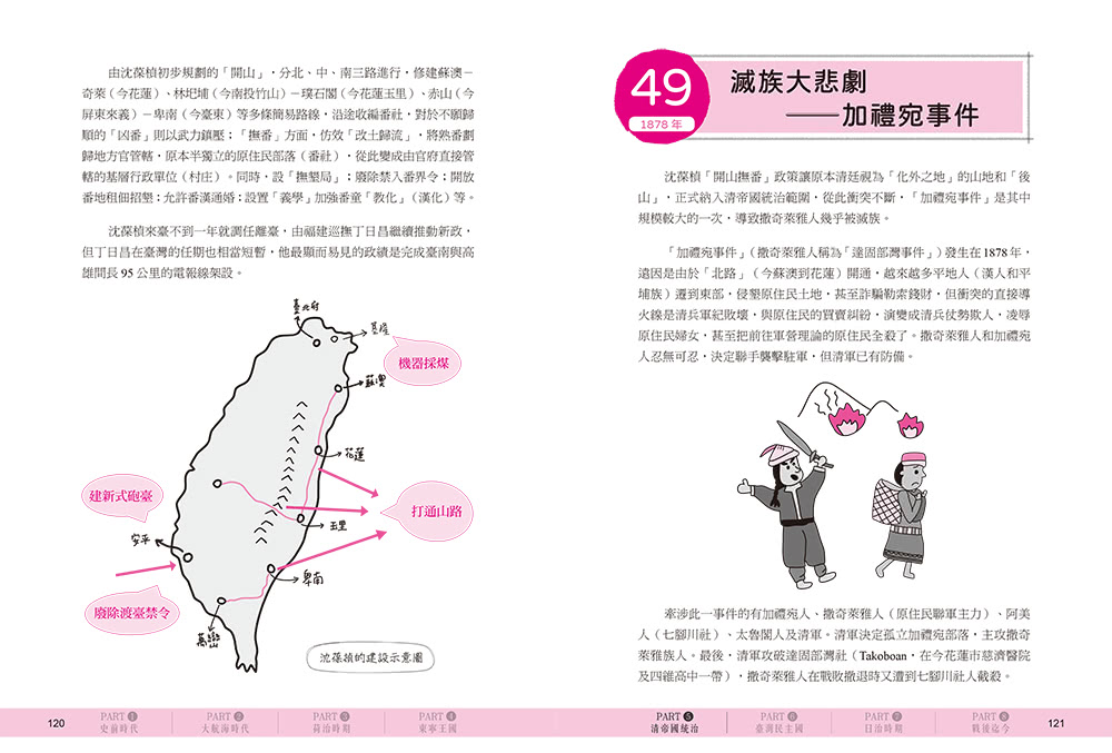 手繪圖解 台灣史：寶島古今全知道！在地人不可不知、外國人值得一讀 閱讀百則關鍵大事 快速掌握台灣歷史
