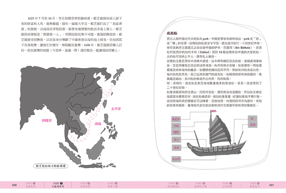 手繪圖解 台灣史：寶島古今全知道！在地人不可不知、外國人值得一讀 閱讀百則關鍵大事 快速掌握台灣歷史