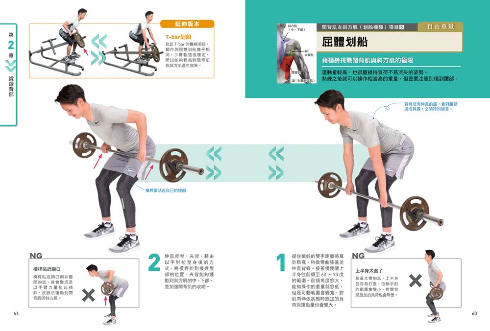 強肌健身訓練攻略：《健身新手重訓攻略》＋《強肌深蹲》【二合一鍛鍊套組】