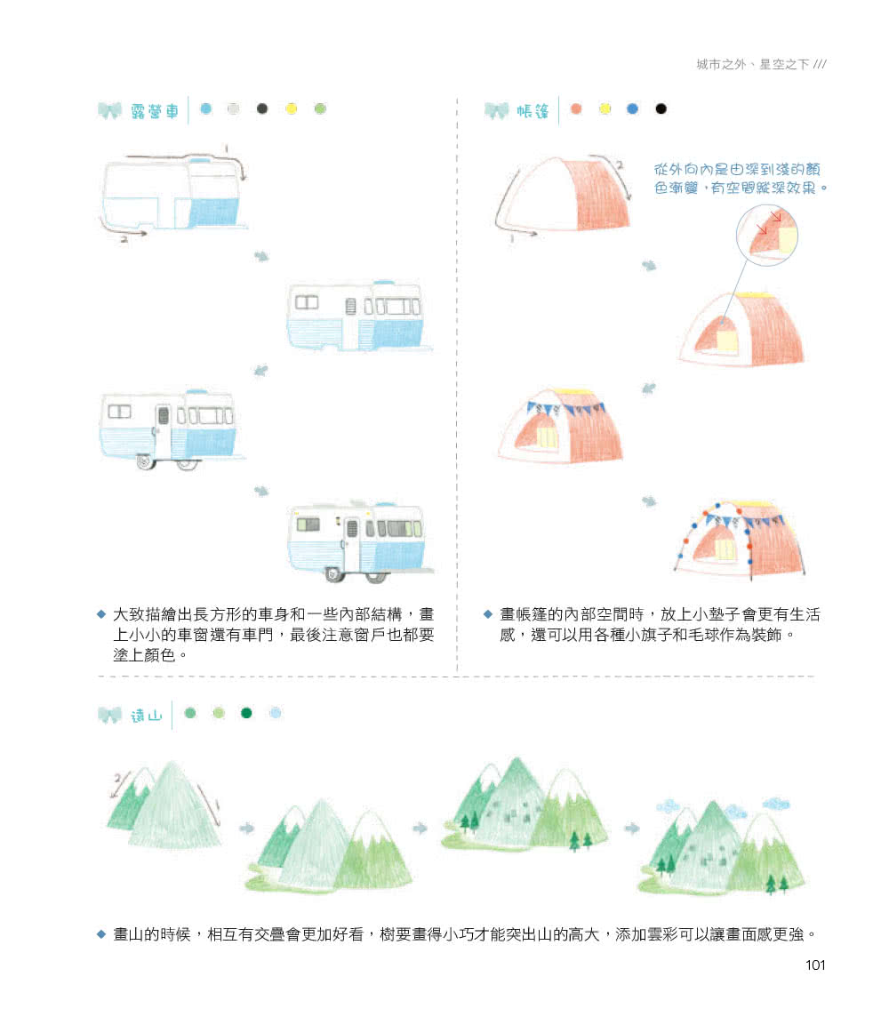 會畫畫不是夢－－我的第一本色鉛筆隨手畫入門