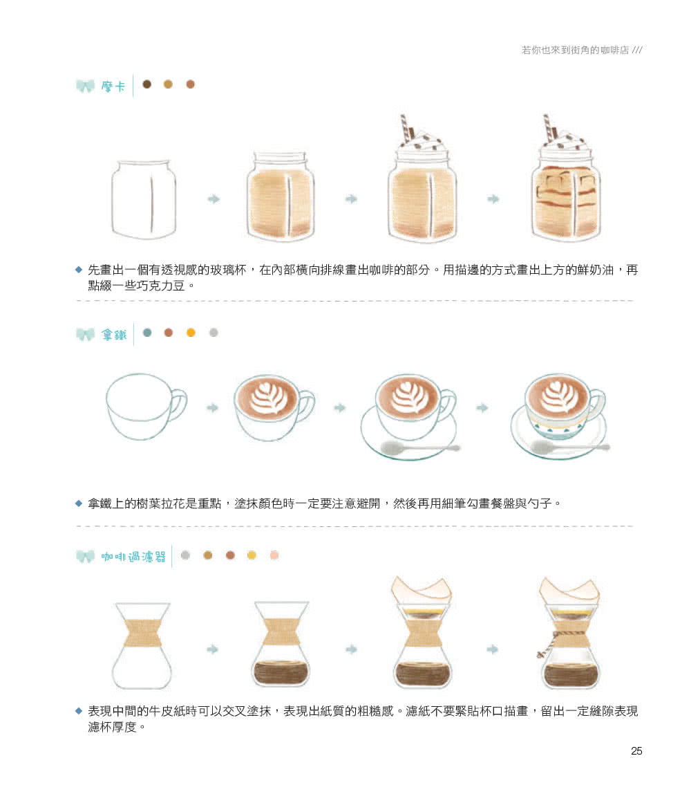 會畫畫不是夢－－我的第一本色鉛筆隨手畫入門