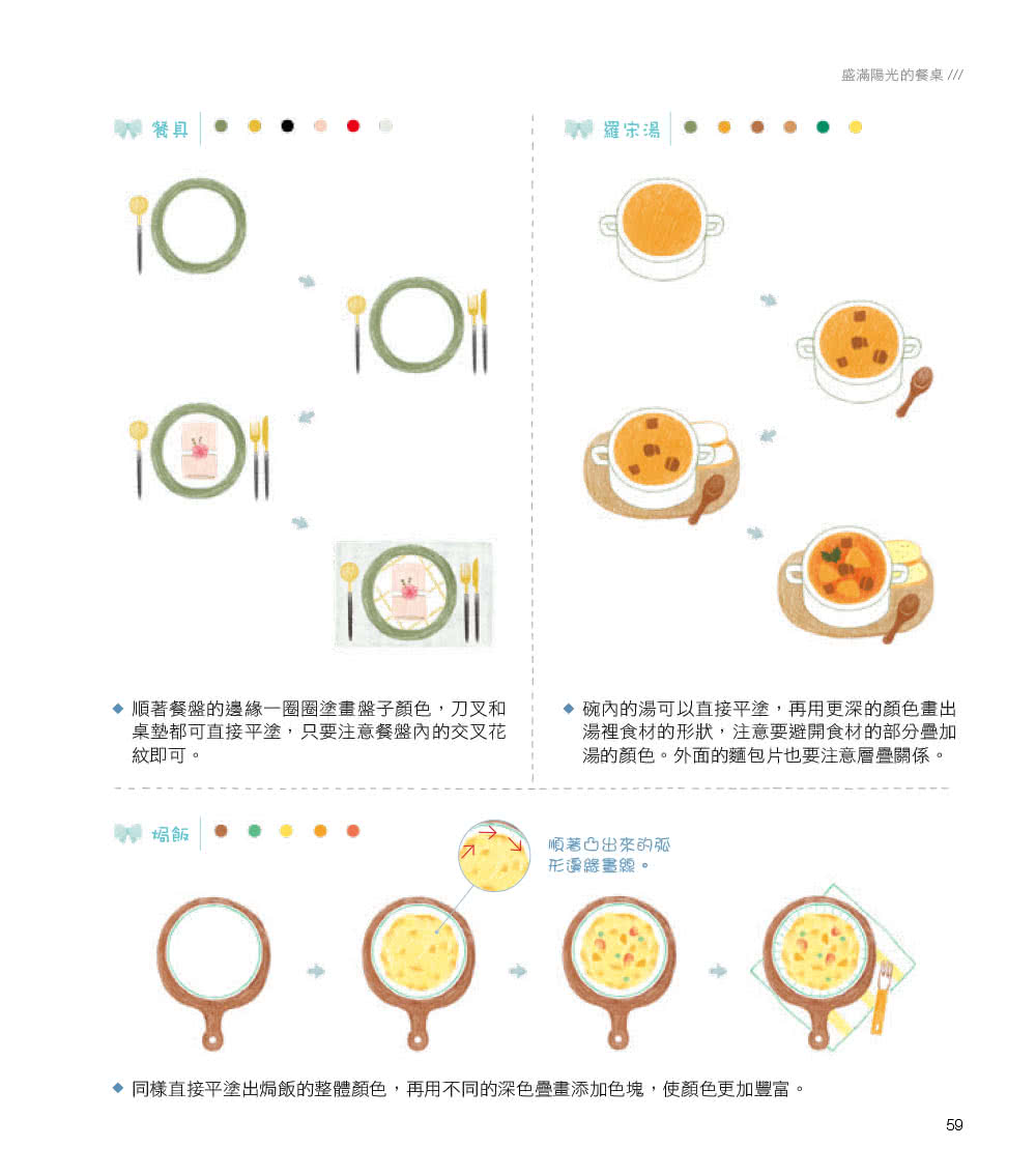 會畫畫不是夢－－我的第一本色鉛筆隨手畫入門