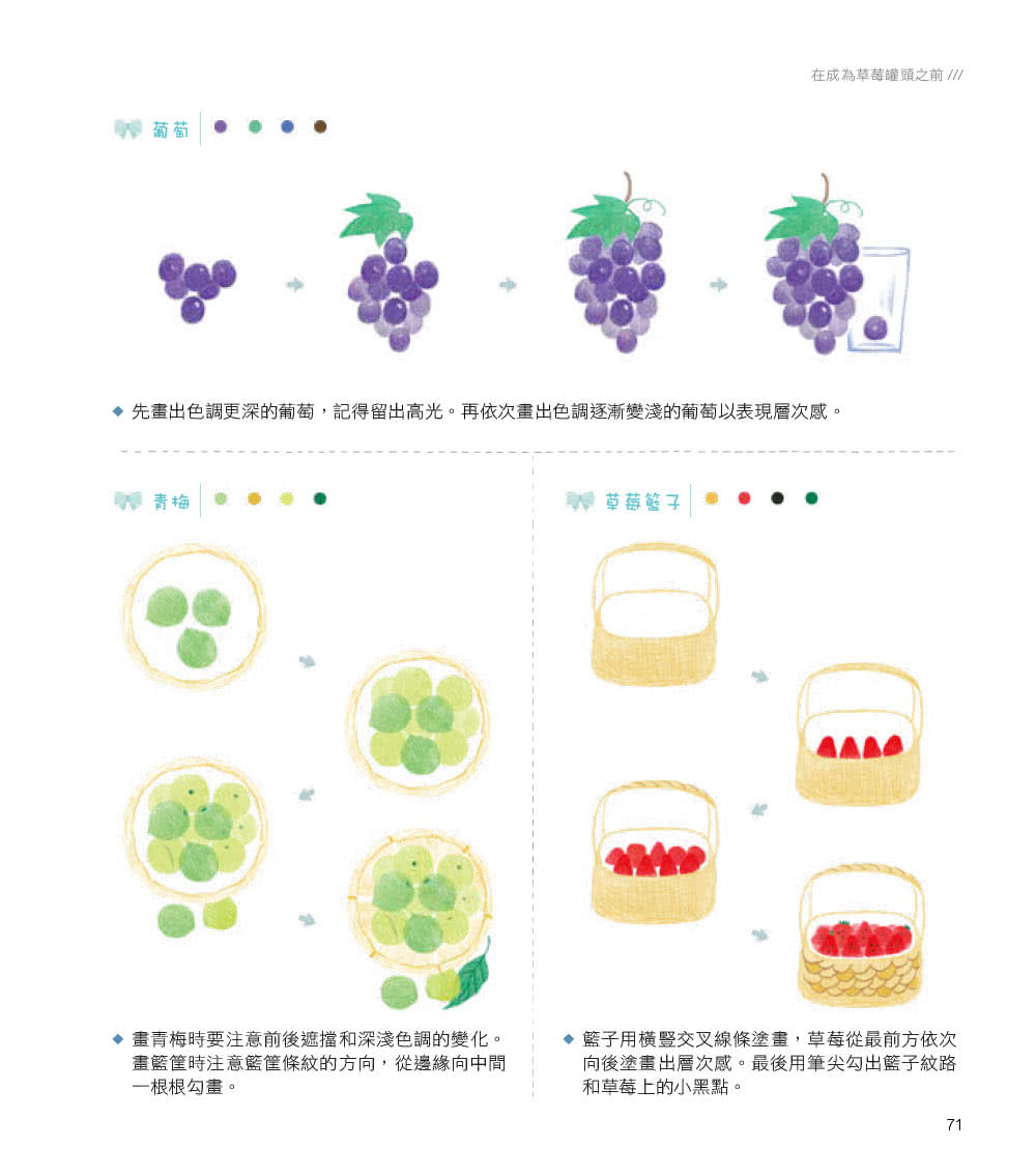 會畫畫不是夢－－我的第一本色鉛筆隨手畫入門