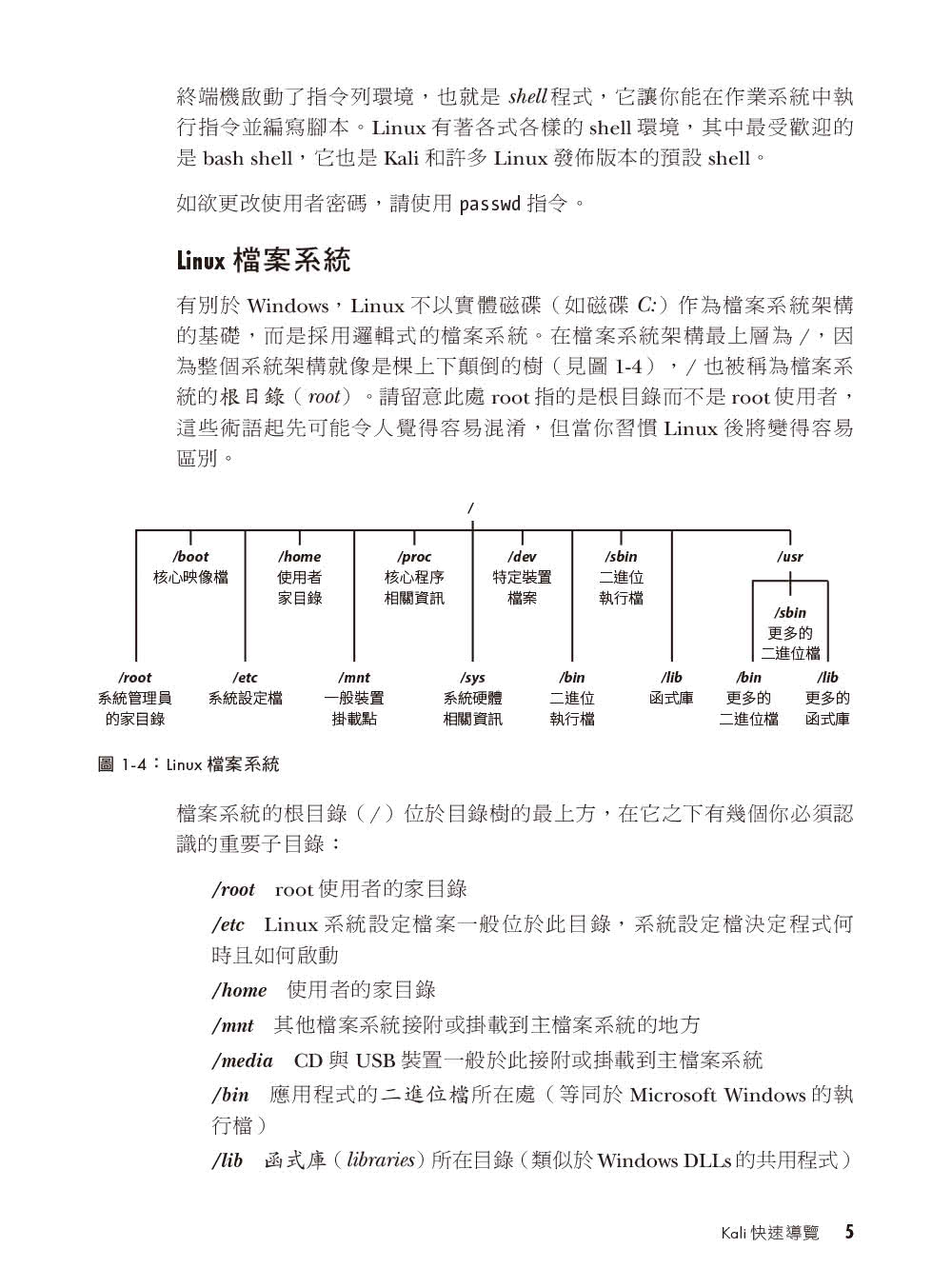 駭客的Linux基礎入門必修課