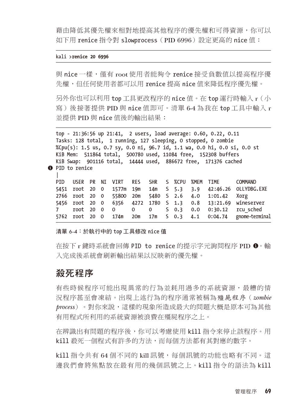 駭客的Linux基礎入門必修課