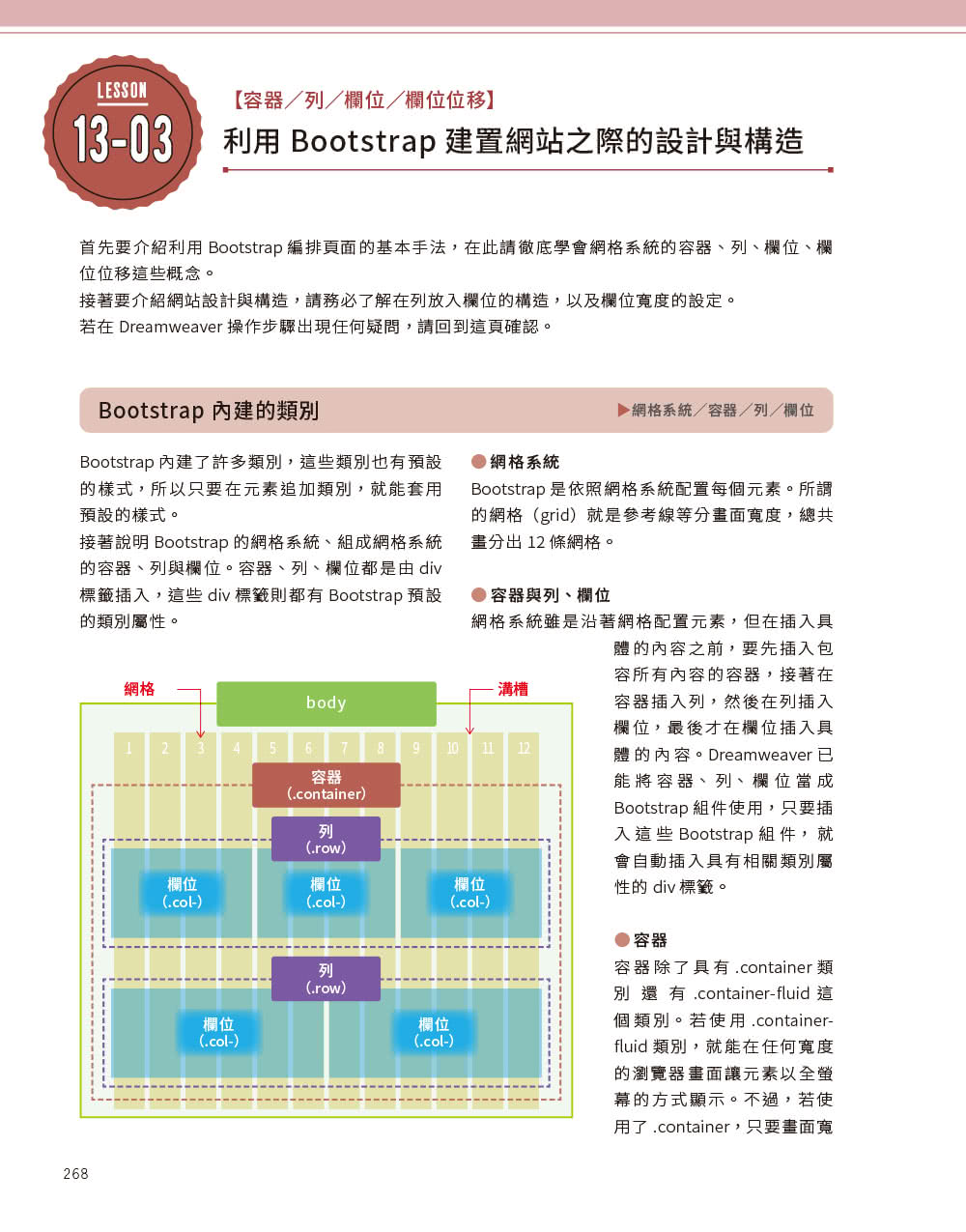 Dreamweaver設計好入門