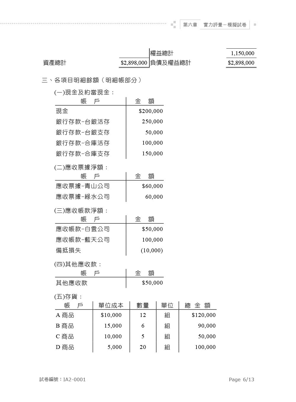 電腦會計IFRS實力養成暨評量（第二版）