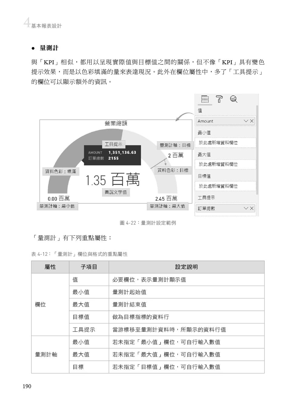 PowerBI商業智慧分析