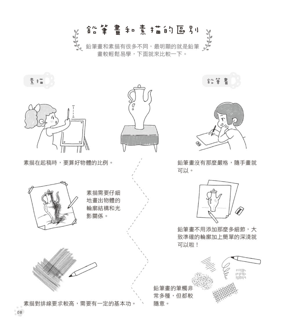 只用鉛筆畫就注定會可愛了