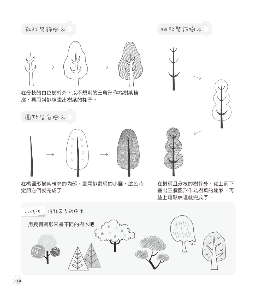 只用鉛筆畫就注定會可愛了