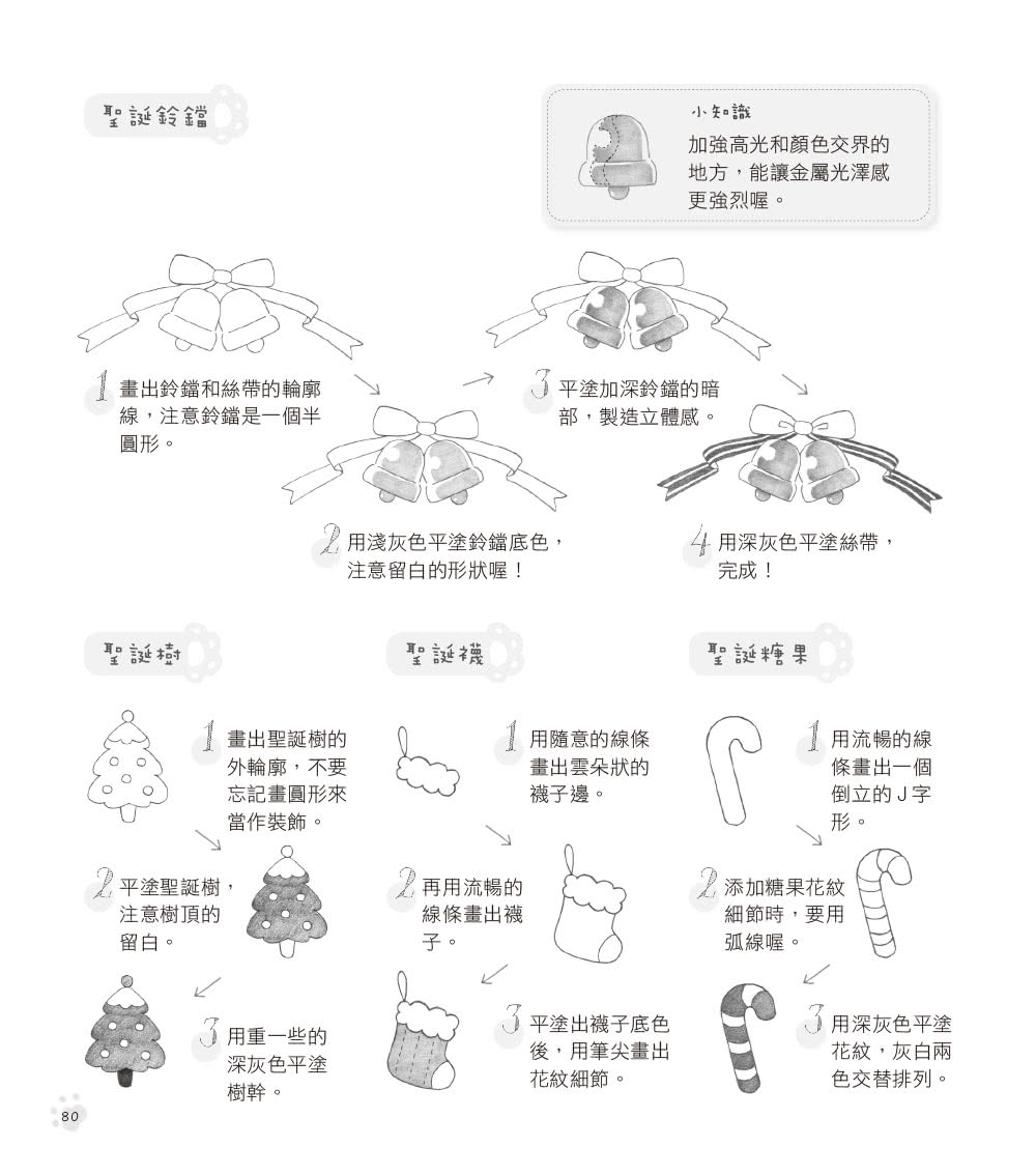 只用鉛筆畫就注定會可愛了