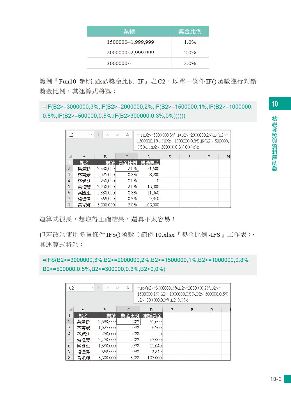 Excel函數與分析工具－應用解析x實務範例x統計分析（適用Excel 2019〜2013）