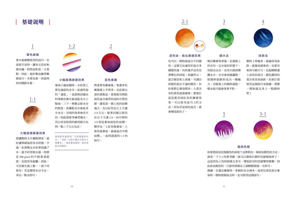 夢幻星空風渲染水彩畫：紅鶴、氣球、冰淇淋，生活小物收進我的水彩小宇宙！25款風靡韓國的星空渲染水彩畫