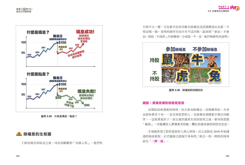 跟著柴鼠學FQ 做自己的提款機：為投資理財打好基本功 不靠勞力增加被動收入 快速FIRE