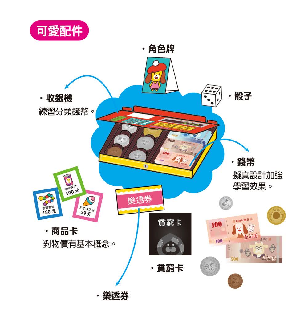 動物商店街理財桌遊：給幼兒的10種錢幣計算遊戲-注音版