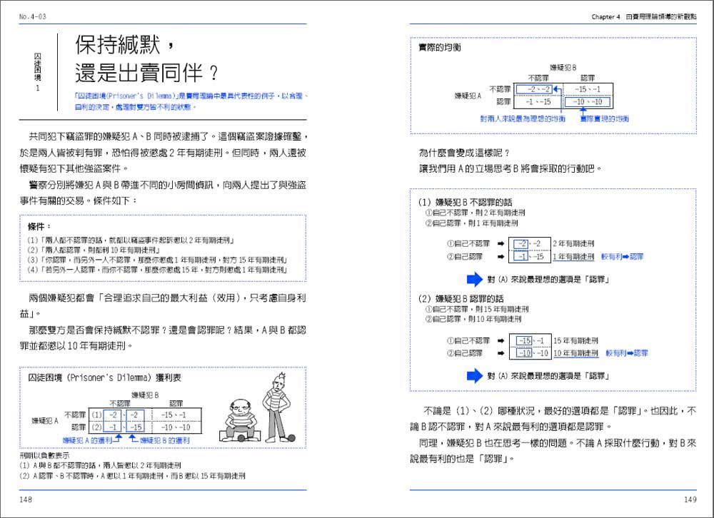 圖解個體經濟學：理性決策的基本功（修訂版）