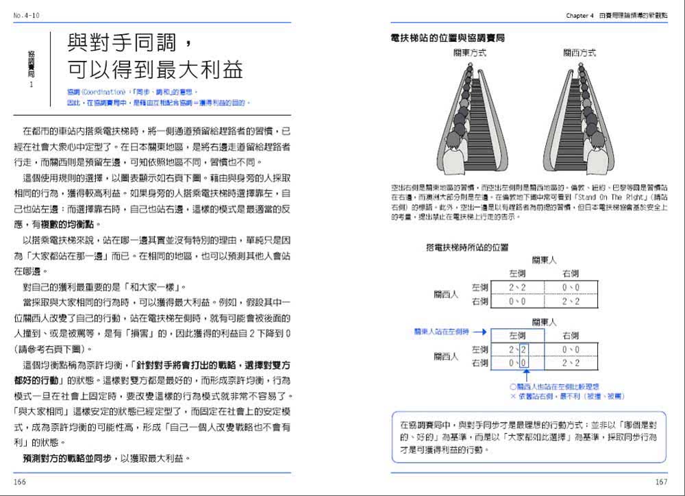 圖解個體經濟學：理性決策的基本功（修訂版）