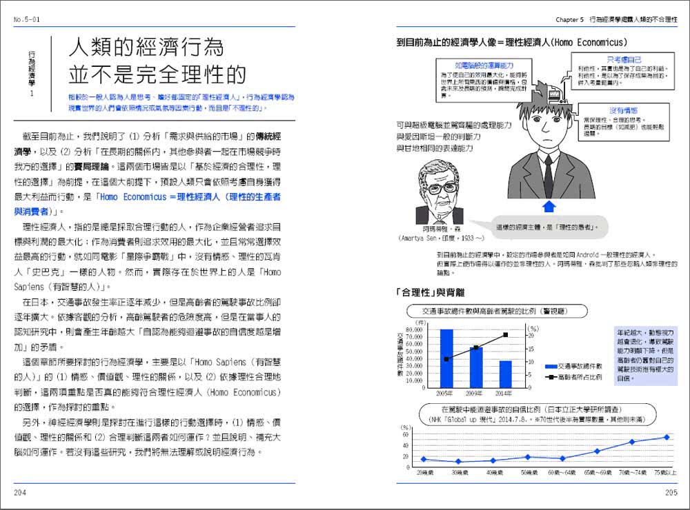 圖解個體經濟學：理性決策的基本功（修訂版）