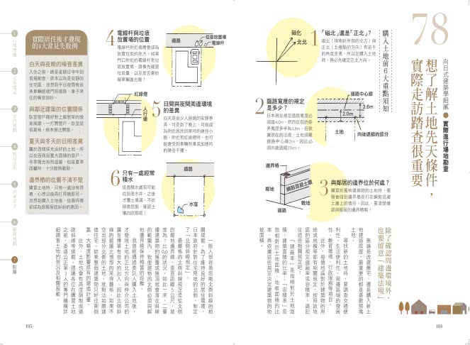 最理想的「住宅格局」教科書：日本首席建築師祕藏的82個住宅知識大圖解？