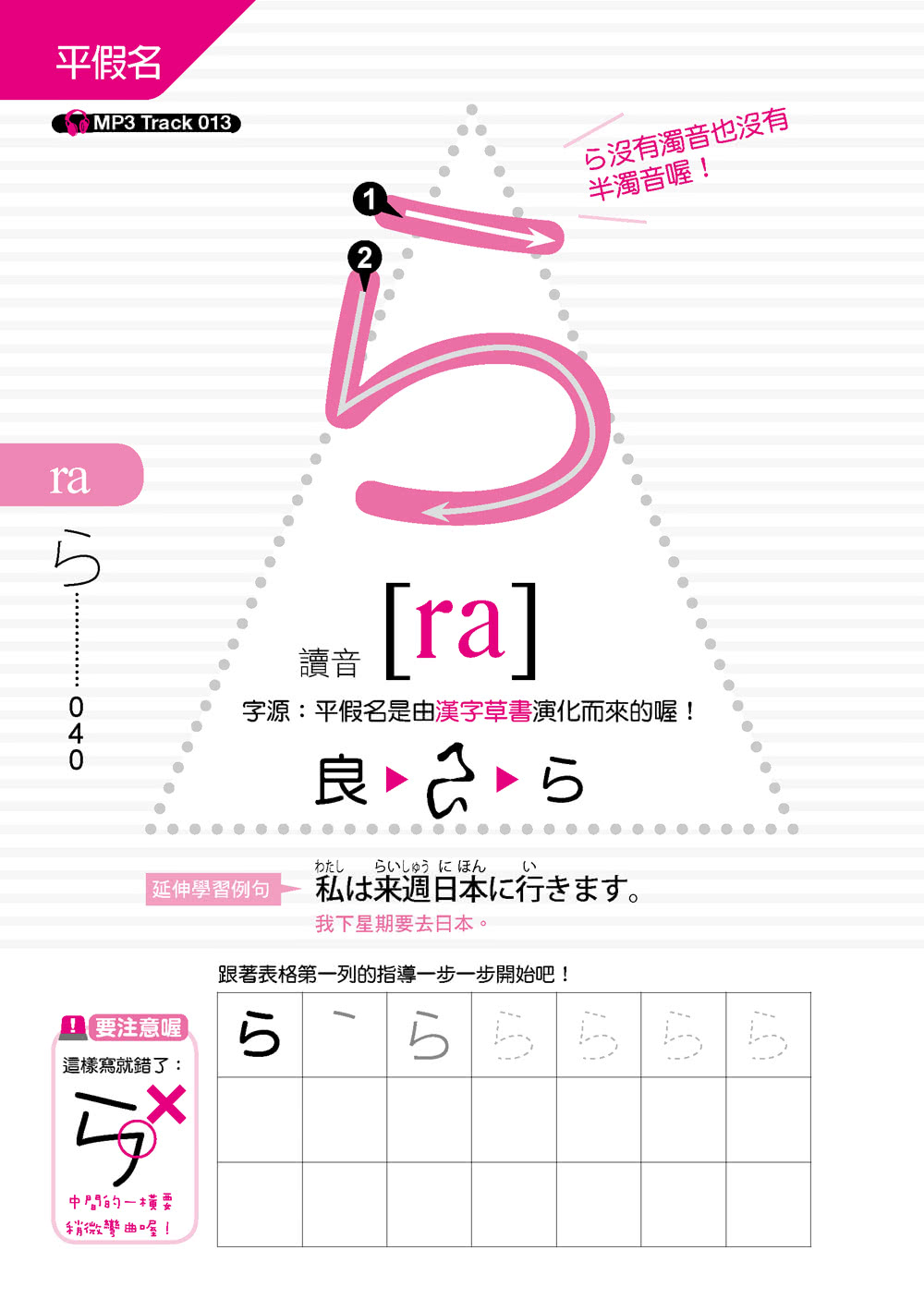 初學必備日文五十音：三角形記憶學習法，一本征服五十音