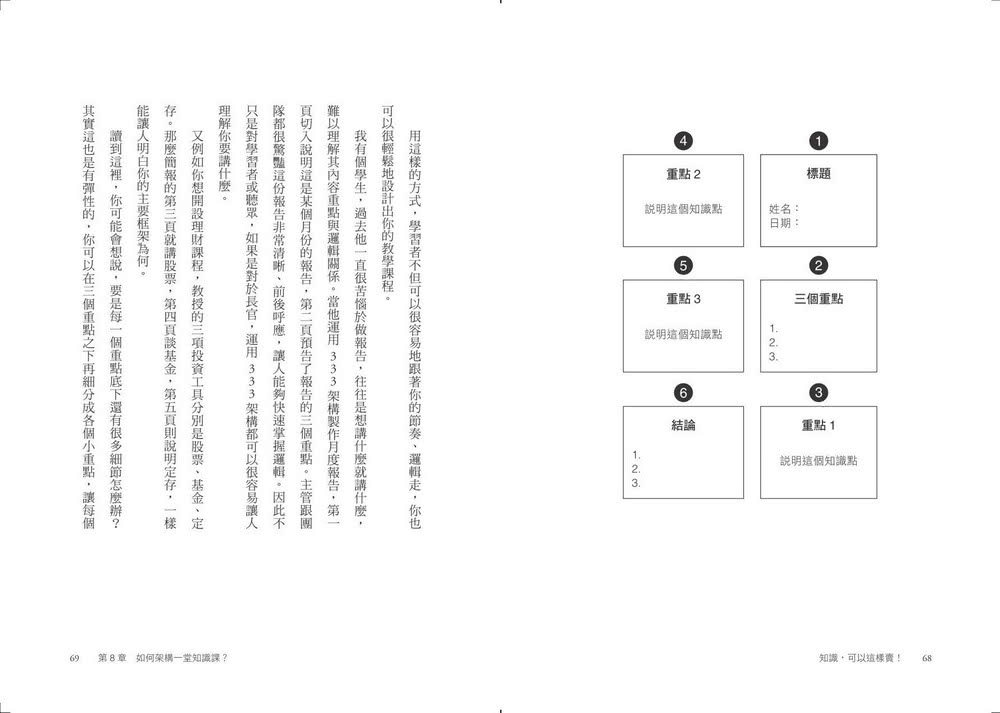 知識 可以這樣賣！：打破思考框架的IDEA法則 輸出觀點就能成為社群、職場KOL