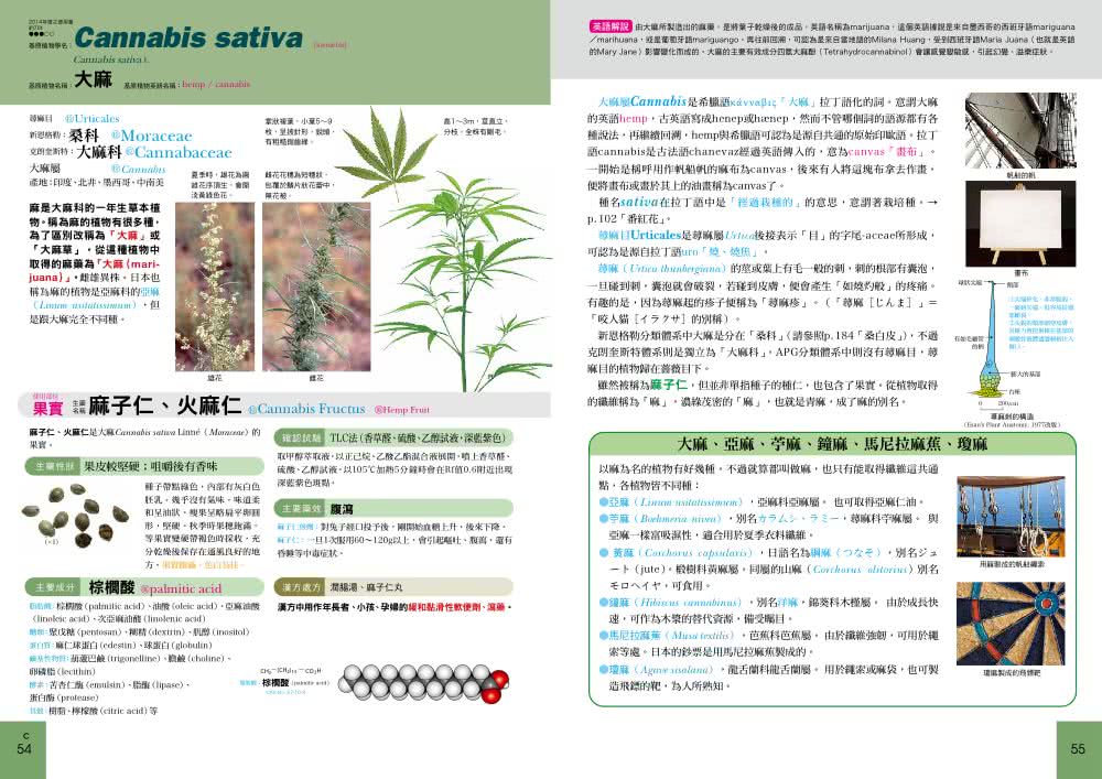 藥用植物大全：69大科屬 187種植物 常用藥學植物學名、型態、性狀、藥效、化學結構詳悉！