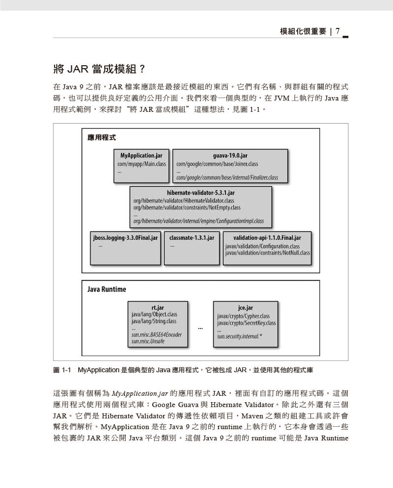 Java 9 模組化：可維護應用程式的開發模式與實務