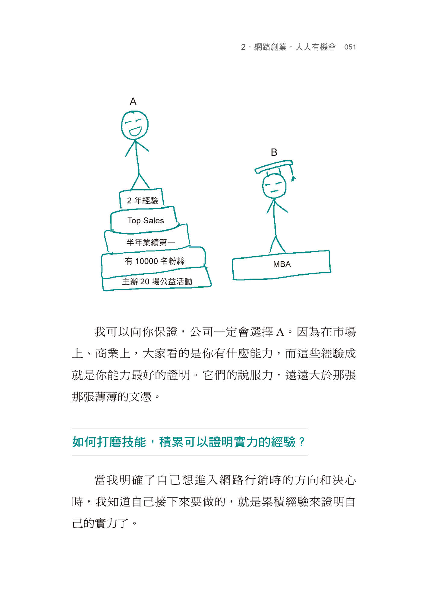 一人公司的致富思維：從零到百萬訂閱，靠知識變現的成功法則