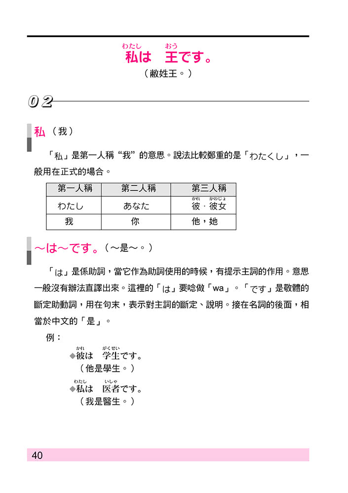 我的第一本日語學習書―心智圖學日語，實力大激增（附MP3）