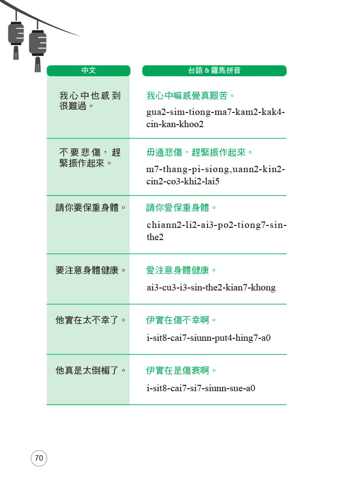 我的第一本台灣話－中文、羅馬拼音對照，6天學會說台語（附MP3）