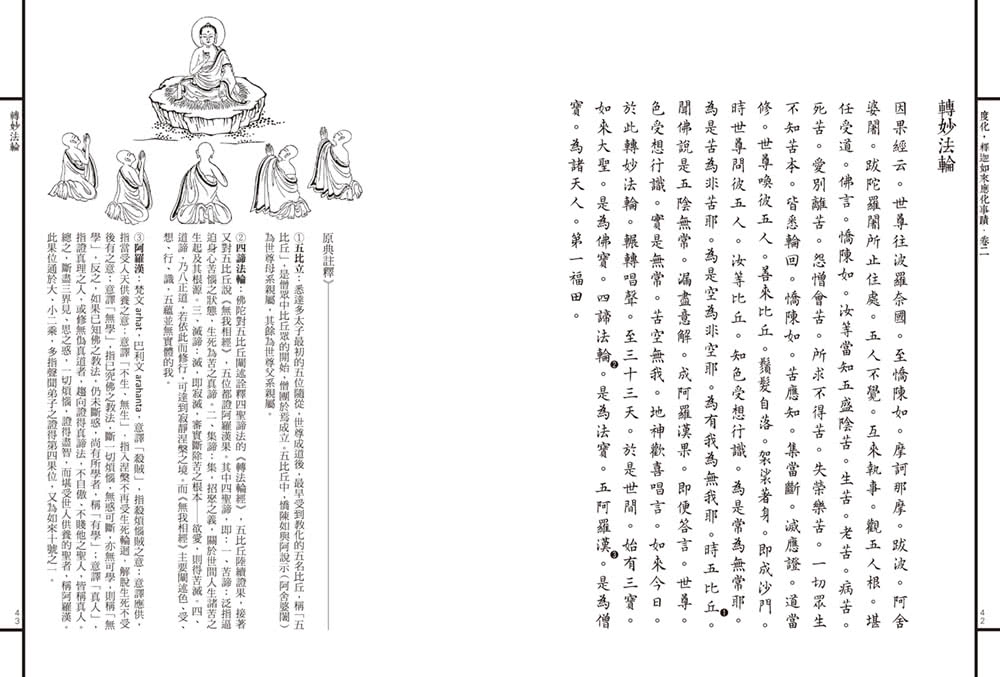 度化，釋迦如來應化事蹟卷二：行遍十方世界，看佛陀遊化人間的故事