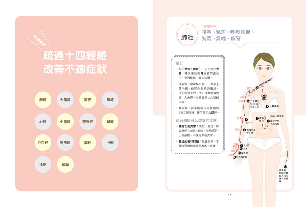 中醫芳療診察室：中醫師教你用對精油對抗呼吸道疾病 感冒、腸病毒、肺炎快快好！