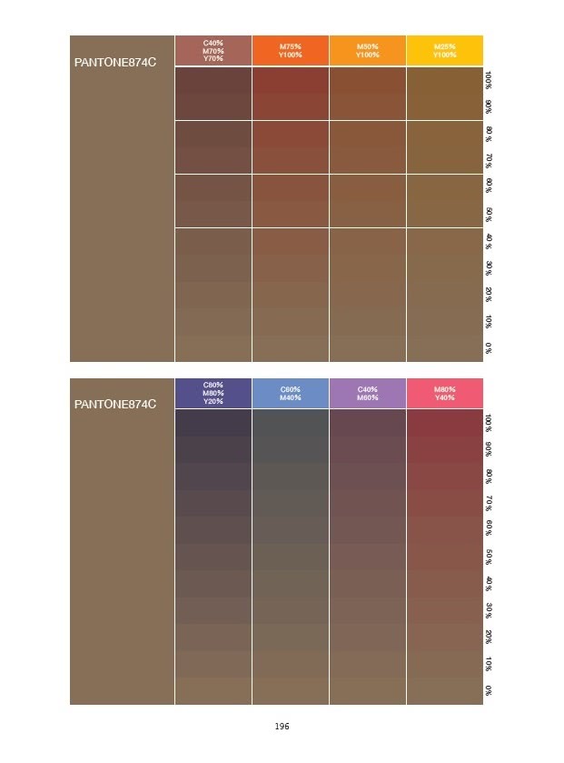 一看就懂配色設計【獨家豪華收錄32頁16色基本色╳7色印刷特殊色演色表】：從色彩知識、配色規則到輸出創意