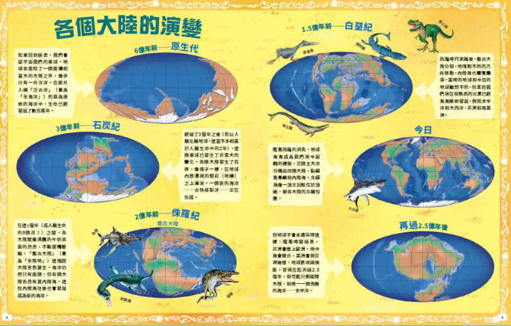 探索海洋大地圖：超乎想像的海底世界手繪百科