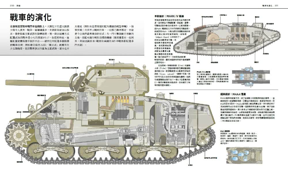 終極戰車百科：史上最完整的裝甲車輛大圖鑑