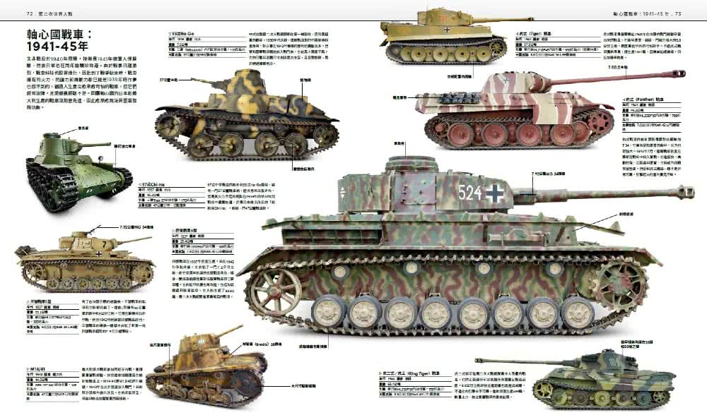 終極戰車百科：史上最完整的裝甲車輛大圖鑑