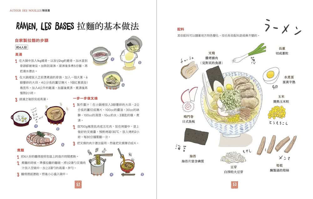 圖繪日本料理