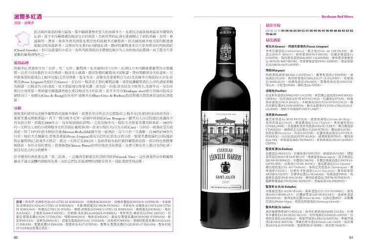 超級葡萄酒大辭典A-Z：最完整搜羅全球葡萄酒品種、產地、酒莊、品牌、年份、評鑑、選購方針及飲用方式的葡